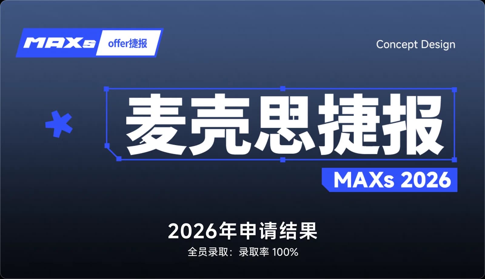 2025申请成果